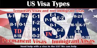 US Visa Types