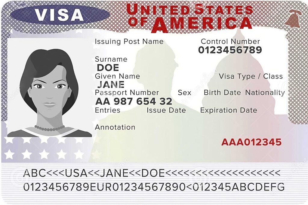 US Visa Vector